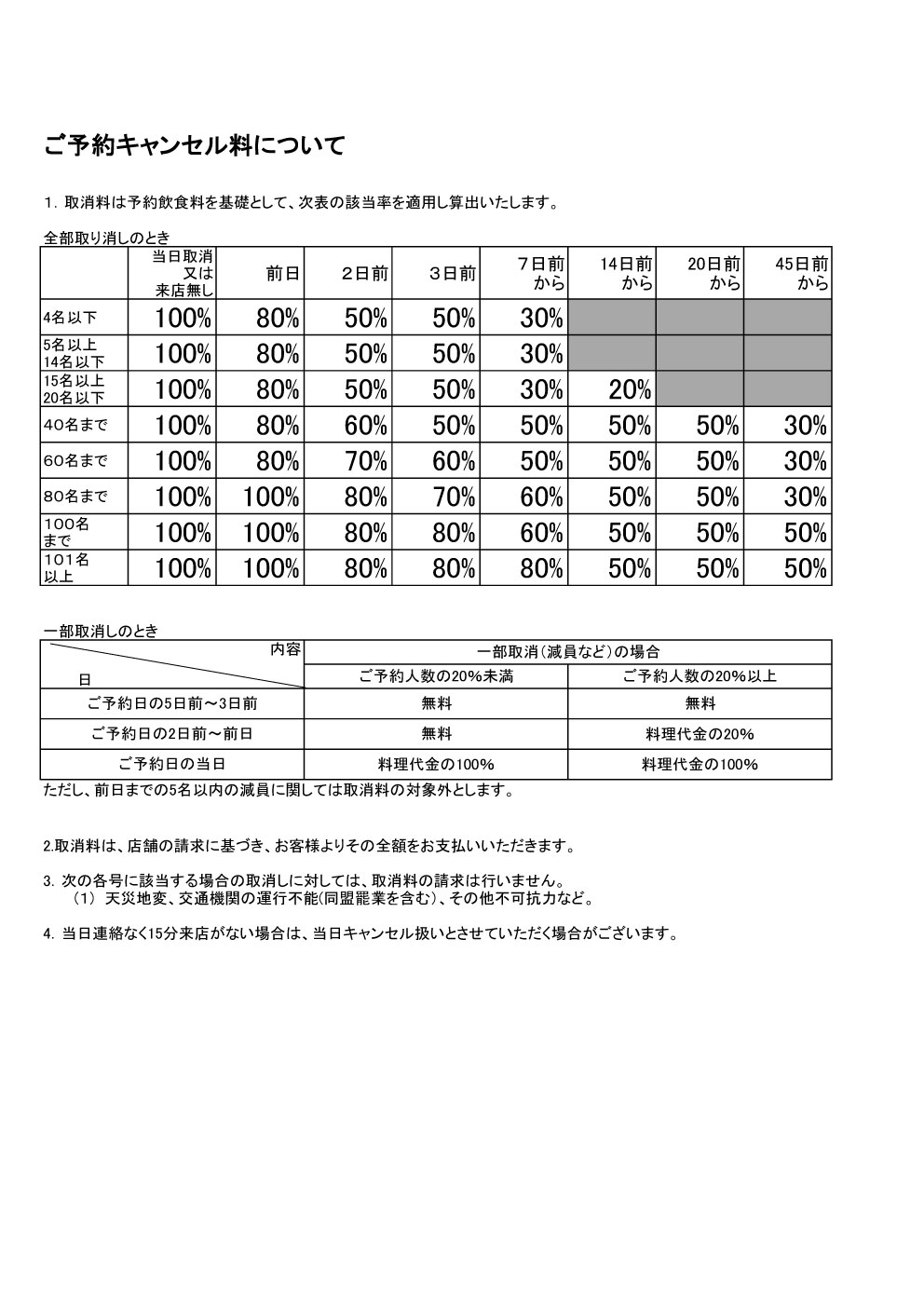 ご予約キャンセル料について